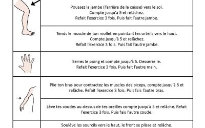La Relaxation selon « JACOBSON »